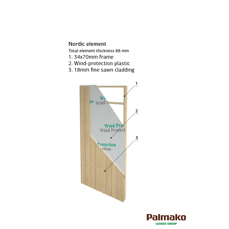 Stuga Palmako Ly 13,6 m2