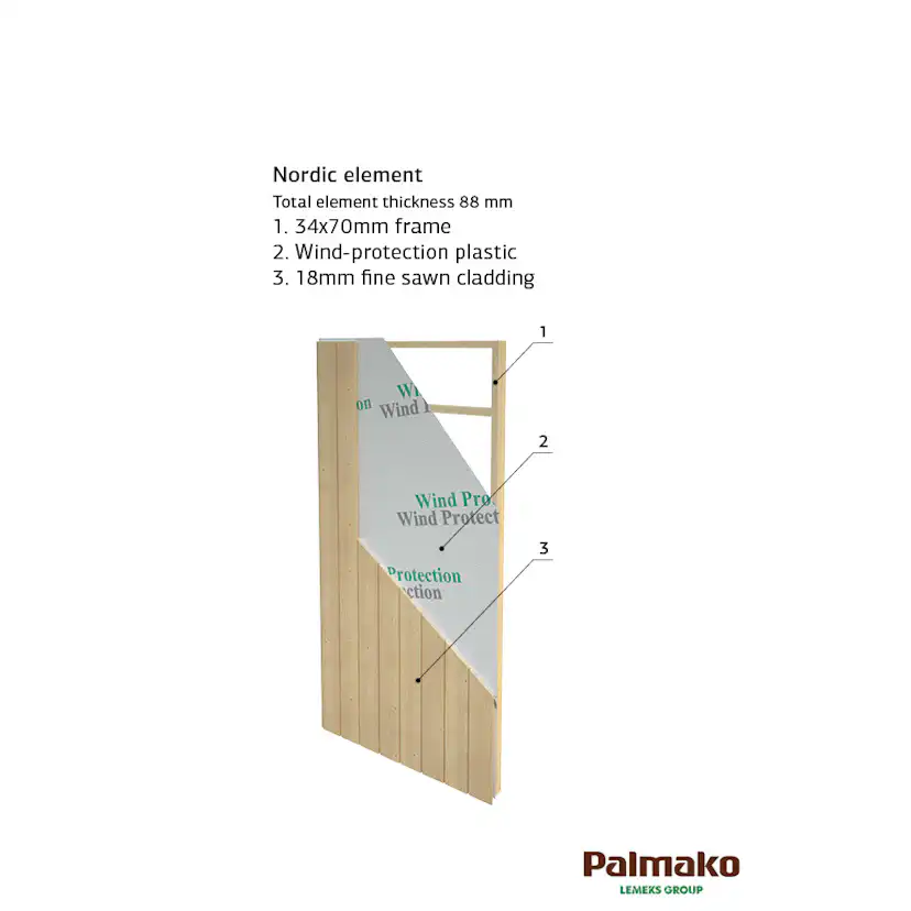 Stuga Palmako Ly 13,6 m2