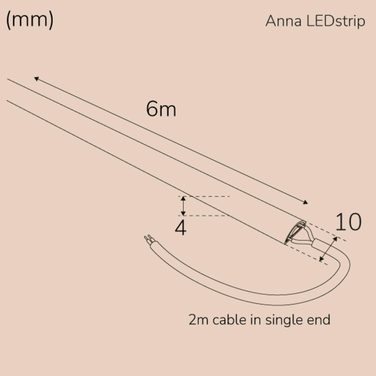 Ledstrip Llitt Anna COB Milky IP65