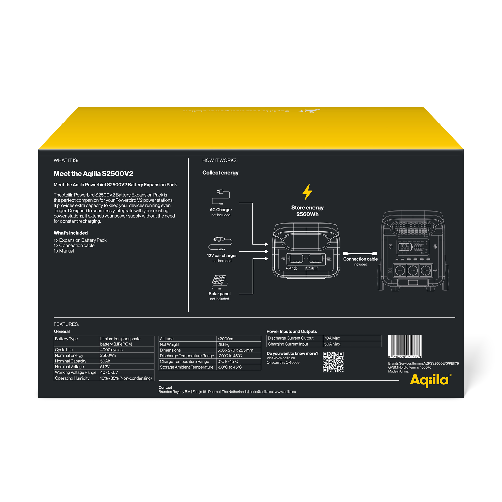 Solpanel Aqiila Sunbird 200W
