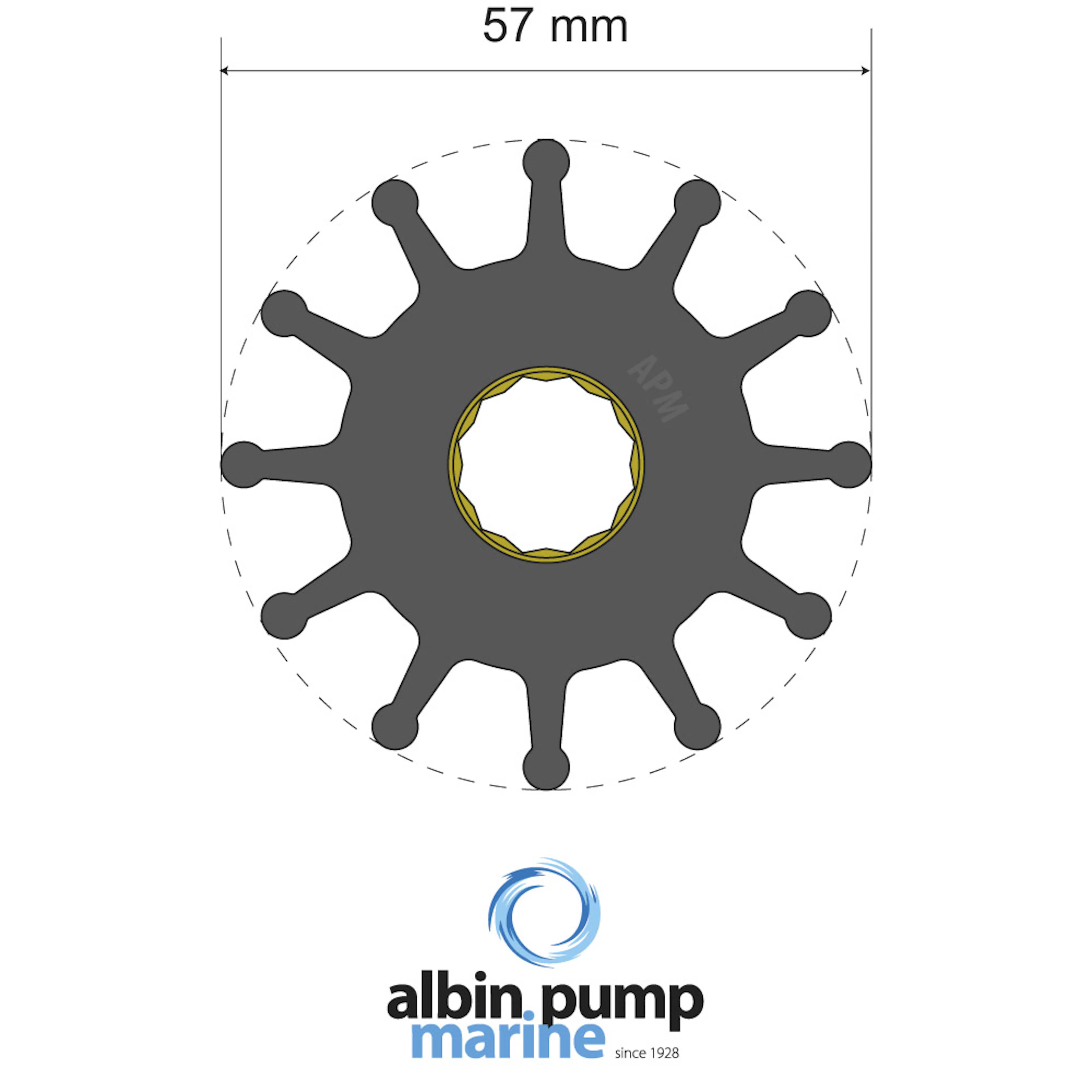 Impellerkit Albin Group Marine Premium 06-01-037