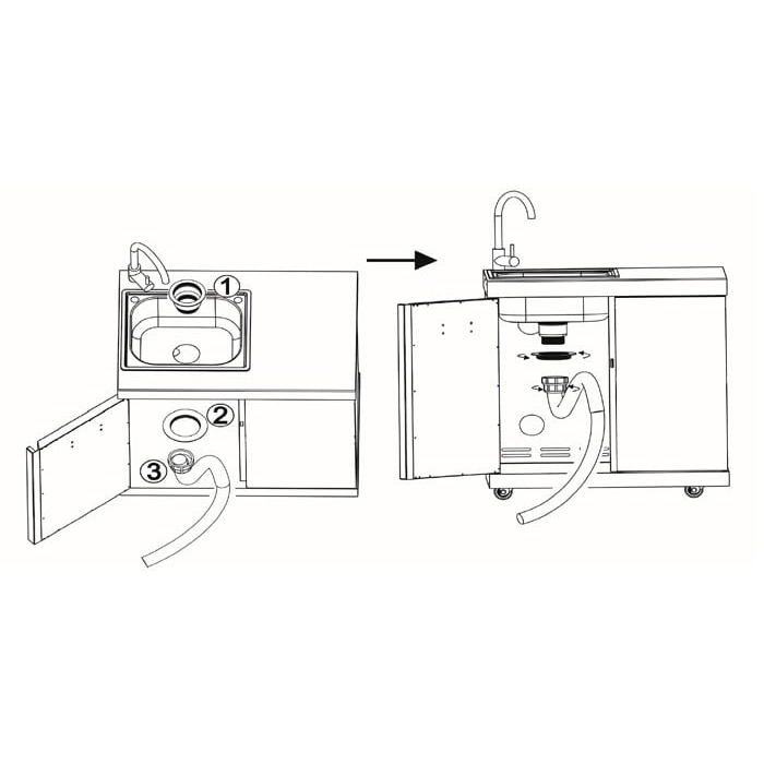 Diskbänk Myoutdoorkitchen Classic Line Stainless 304SS Med Förvaringsskåp
