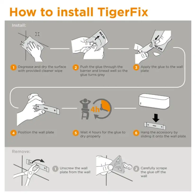 Lim Tiger TigerFix till Badrum