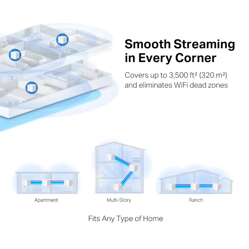 Mesh Mercusys Halo H30G AC1300 Whole Home Mesh Wi-Fi System 3-pack