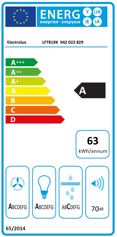 Vägghängd köksfläkt Electrolux LFT819K