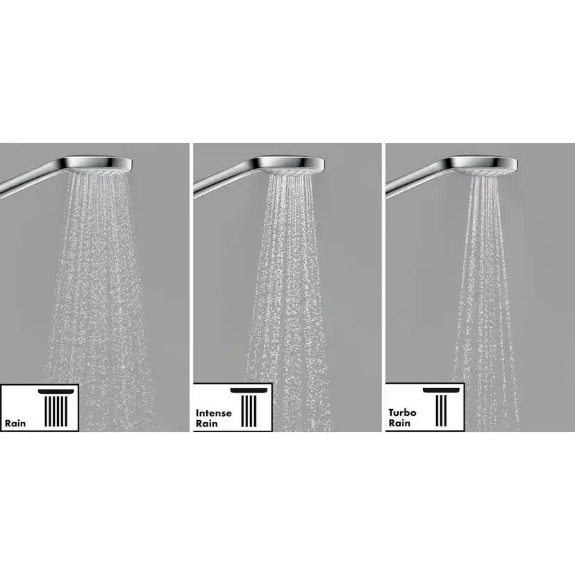 Handdusch Hansgrohe Croma Select E Vario Porter