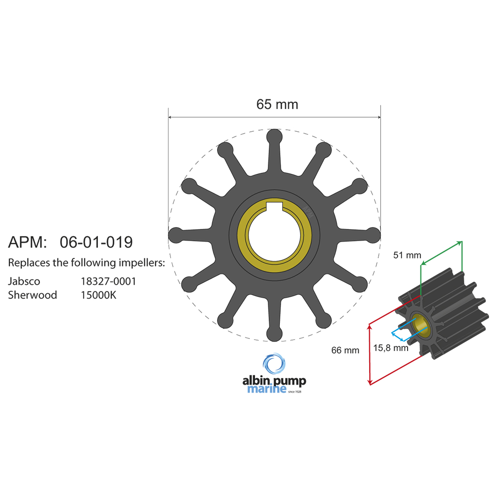 Impellerkit Albin Group Marine Premium 06-01-019