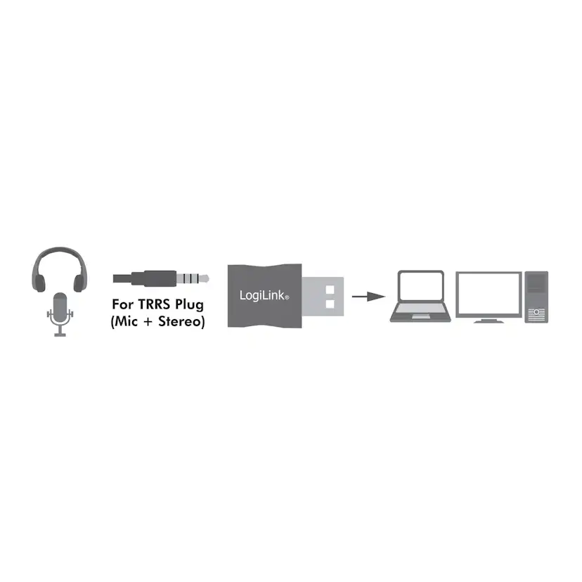 USB-ljudkort LogiLink 3,5mm-uttag