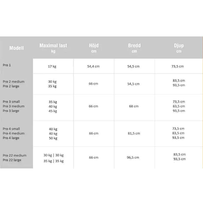 Hundbur 4Pets Pro 3 Small