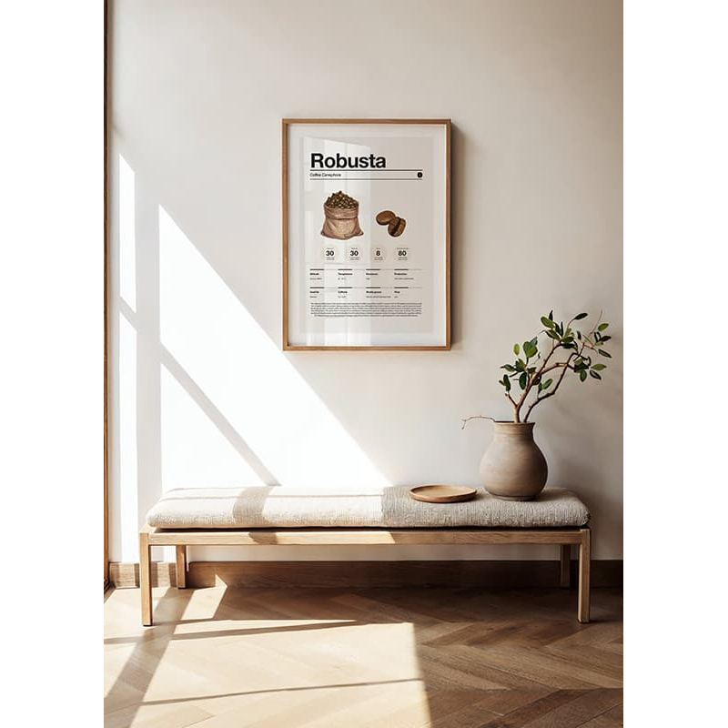 Poster Gallerix Robusta Coffee Beans