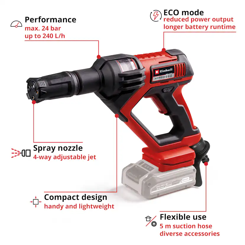 Högtryckstvätt Einhell Hypresso 18/24-1