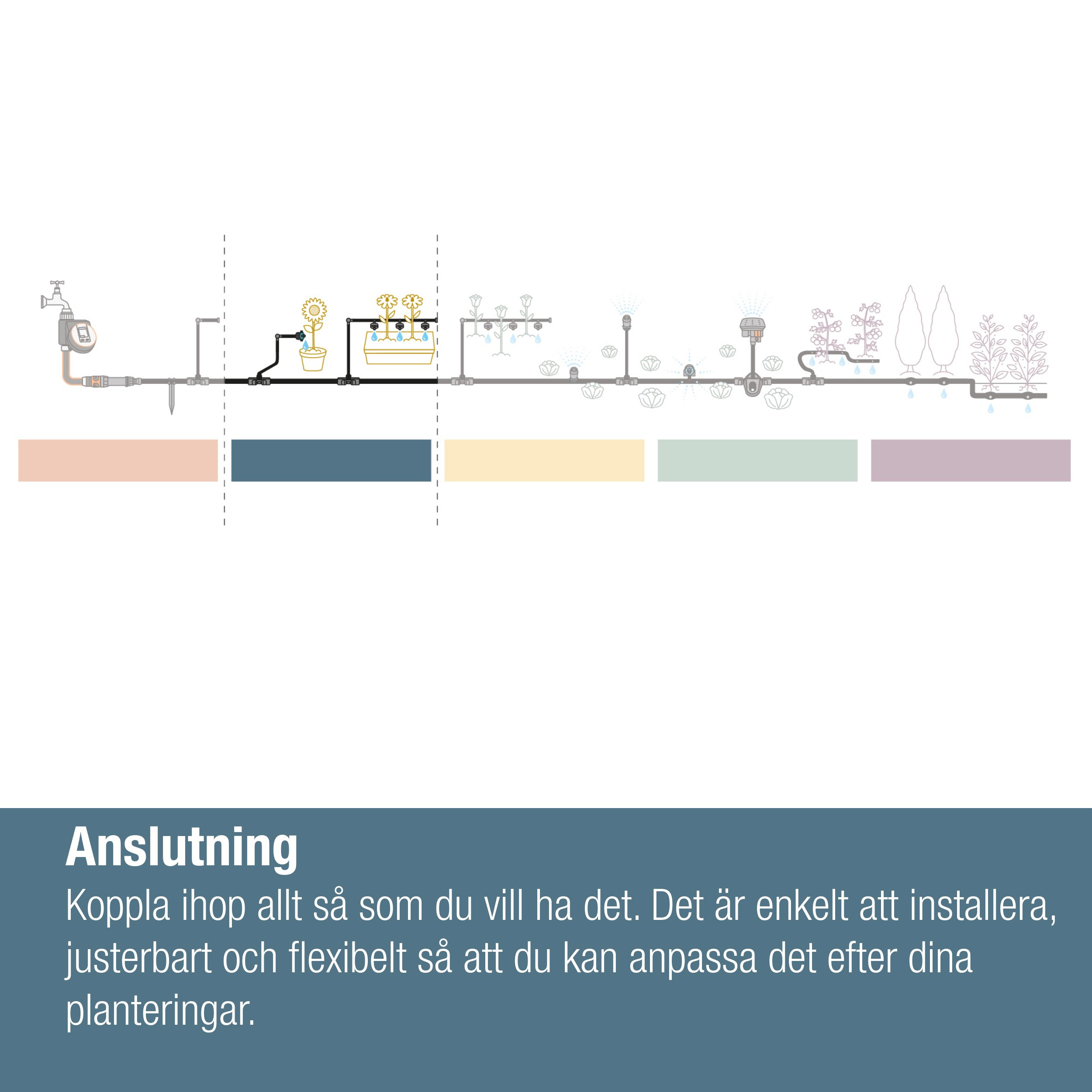 T-koppling Gardena Micro-Drip 13 mm (1/2")