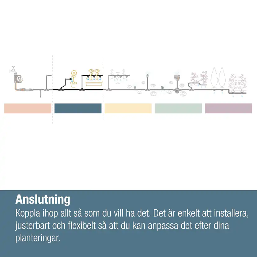 T-koppling Gardena Micro-Drip 13 mm (1/2")