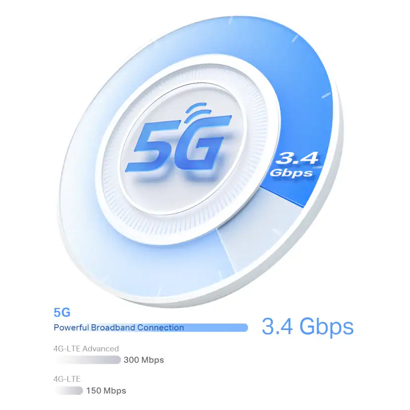 Mesh TP-Link Deco X50-5G 1-Pack