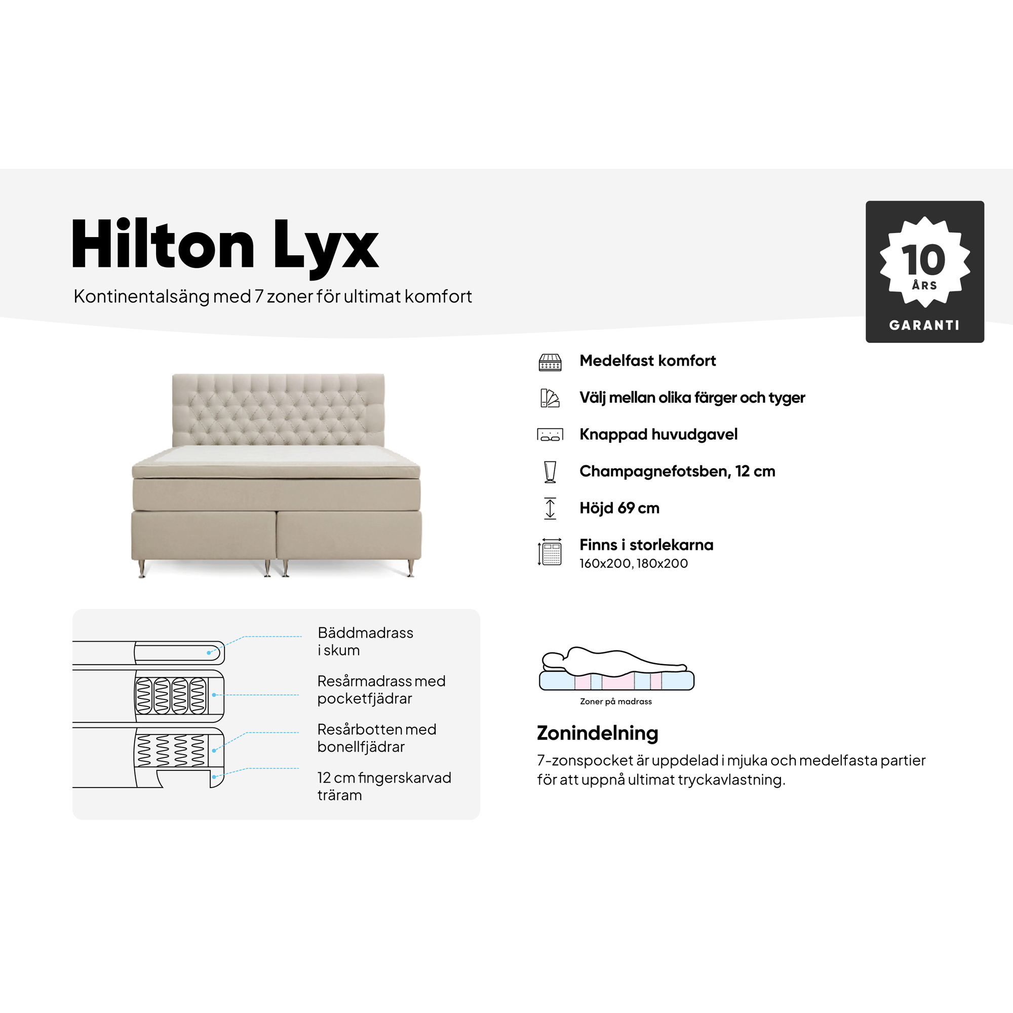 Hilton Lyx Komplett Sängpaket 180x200 cm Kontinentalsäng med Ljusbeige