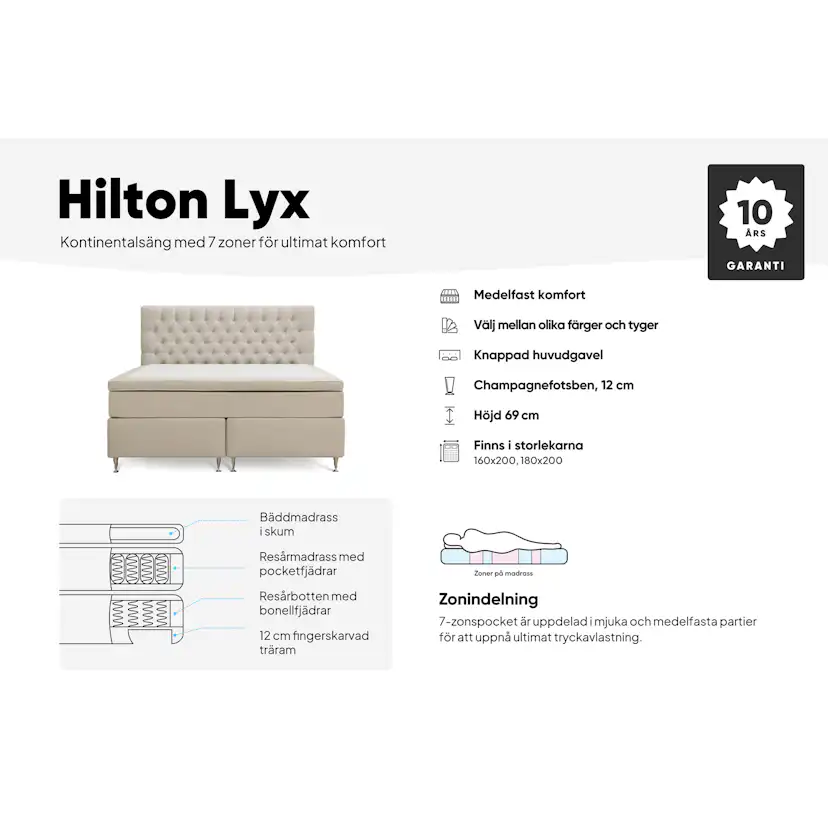 Hilton Lyx Komplett Sängpaket 180x200 cm Kontinentalsäng med Ljusbeige