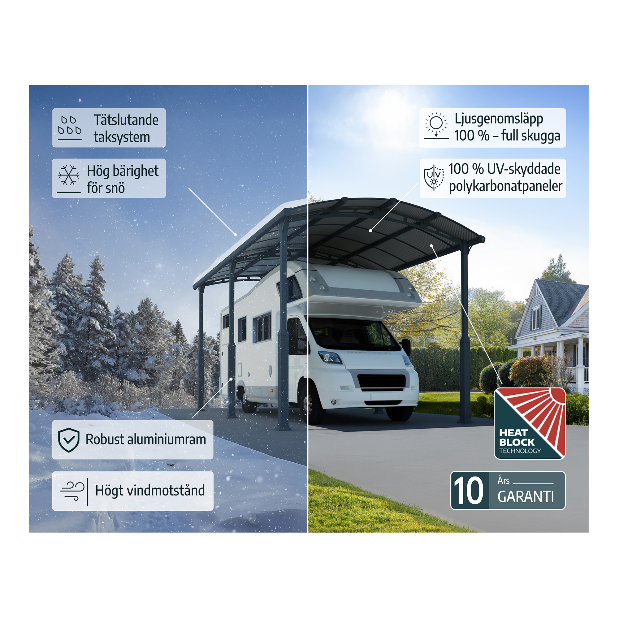 Carport Canopia by Palram Alpine I Metall För Husbil 3,6x5 m
