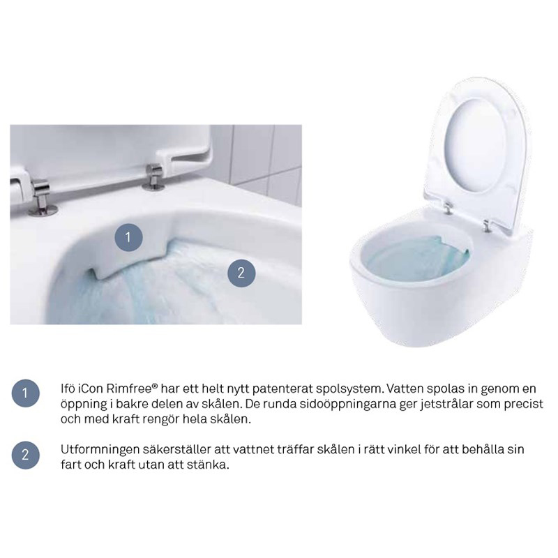 Vägghängd Toalettstol Ifö iCon Rimfree med Geberit Duofix
