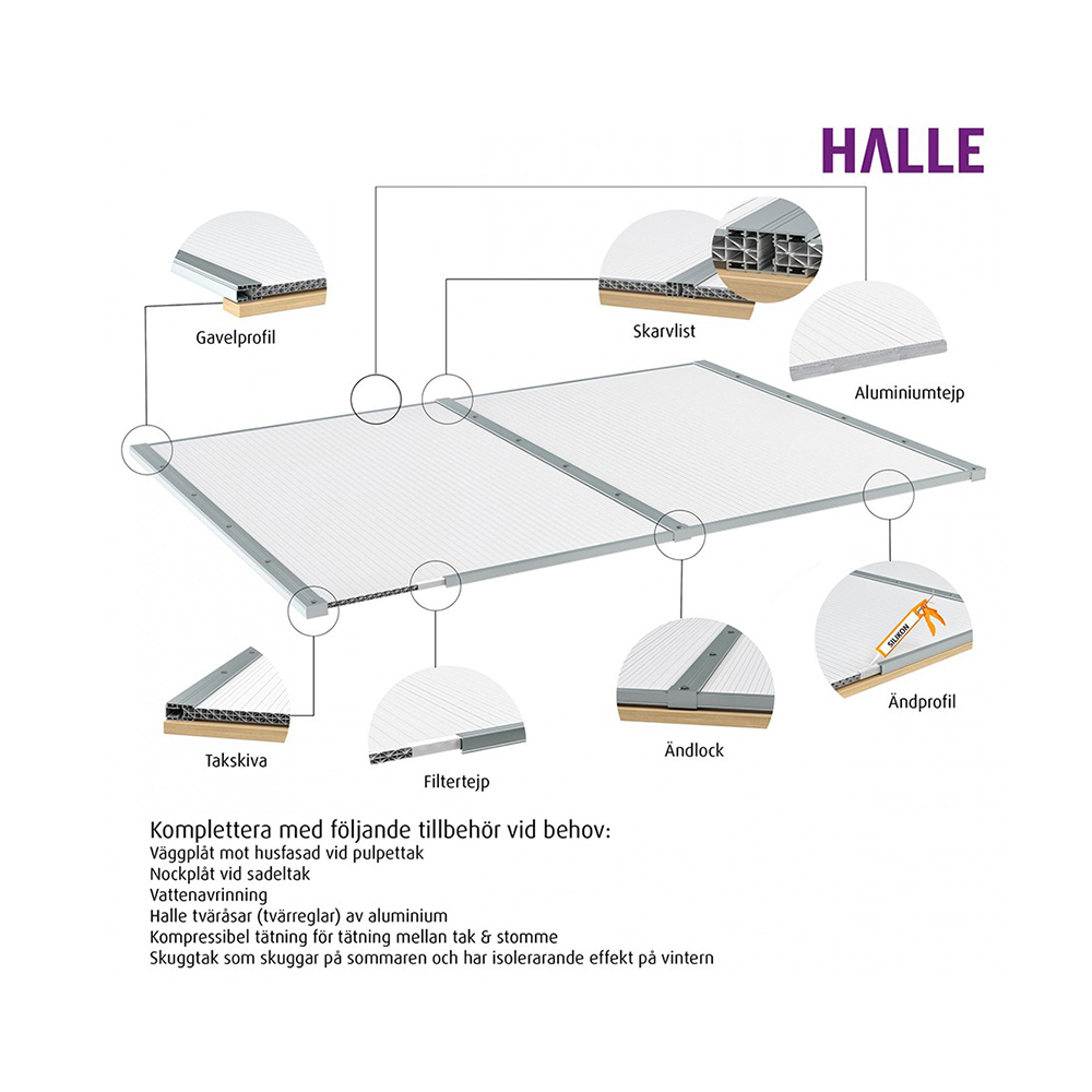 Kanalplast 32 mm Halle Isolux Klar Komplett Tak