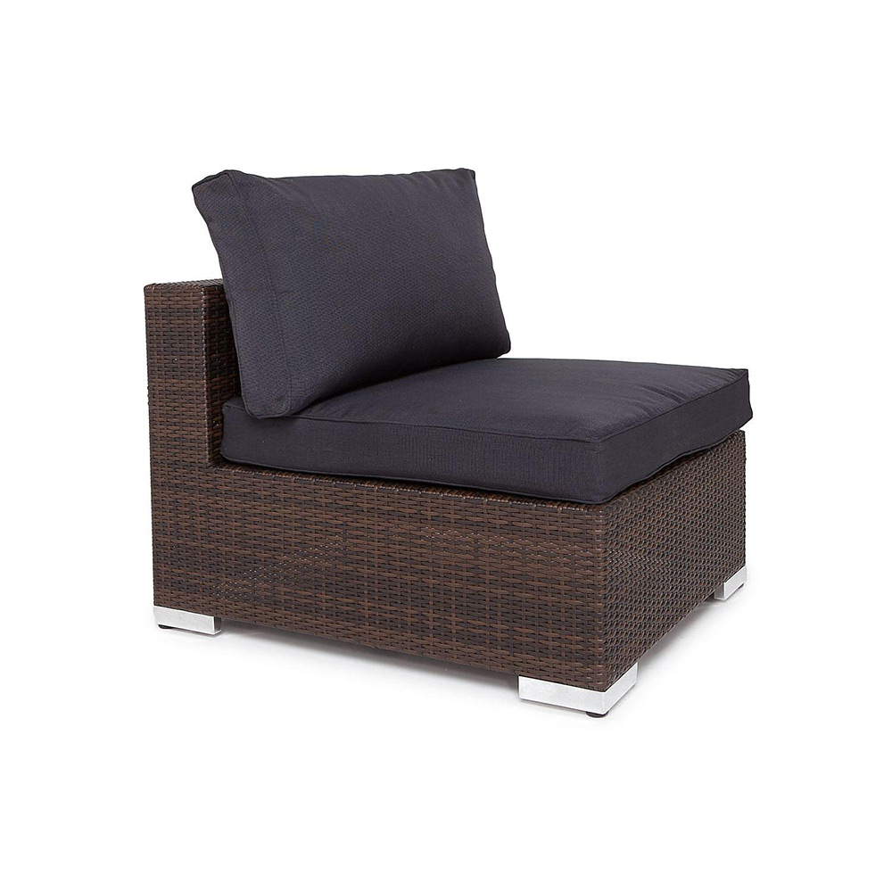 Klädsel Comfort Garden till Loungegrupp Dover 4 Utomhus