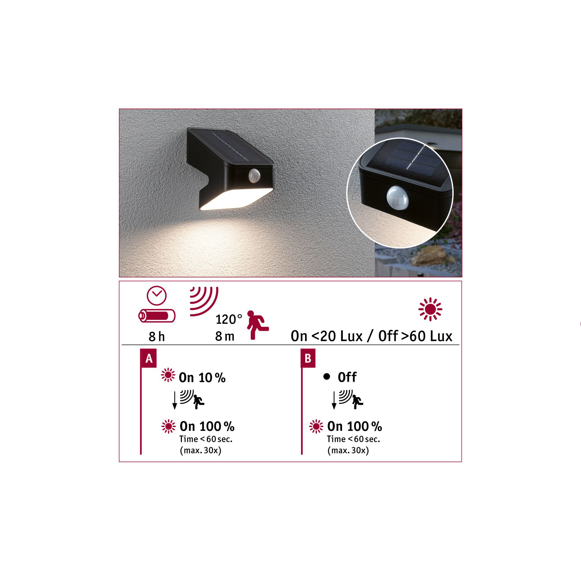 Fasadbelysning Solcell Paulmann Lesly LED med Skymningsstyrd rörelsedetektor IP65