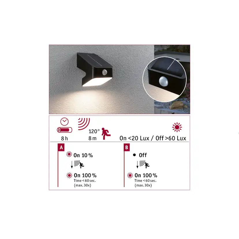 Fasadbelysning Solcell Paulmann Lesly LED med Skymningsstyrd rörelsedetektor IP65