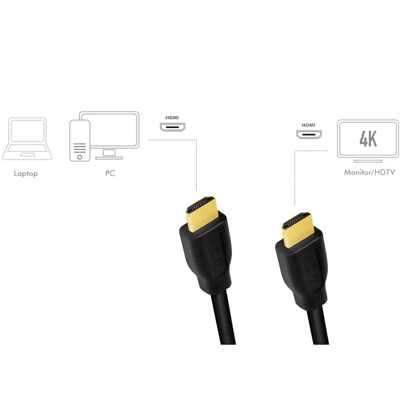 HDMI-kabel Premium High Speed 4K/60Hz 1m Längd: 1 m