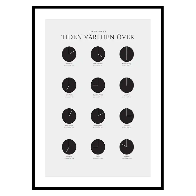 Poster Gallerix Tiden Världen Över
