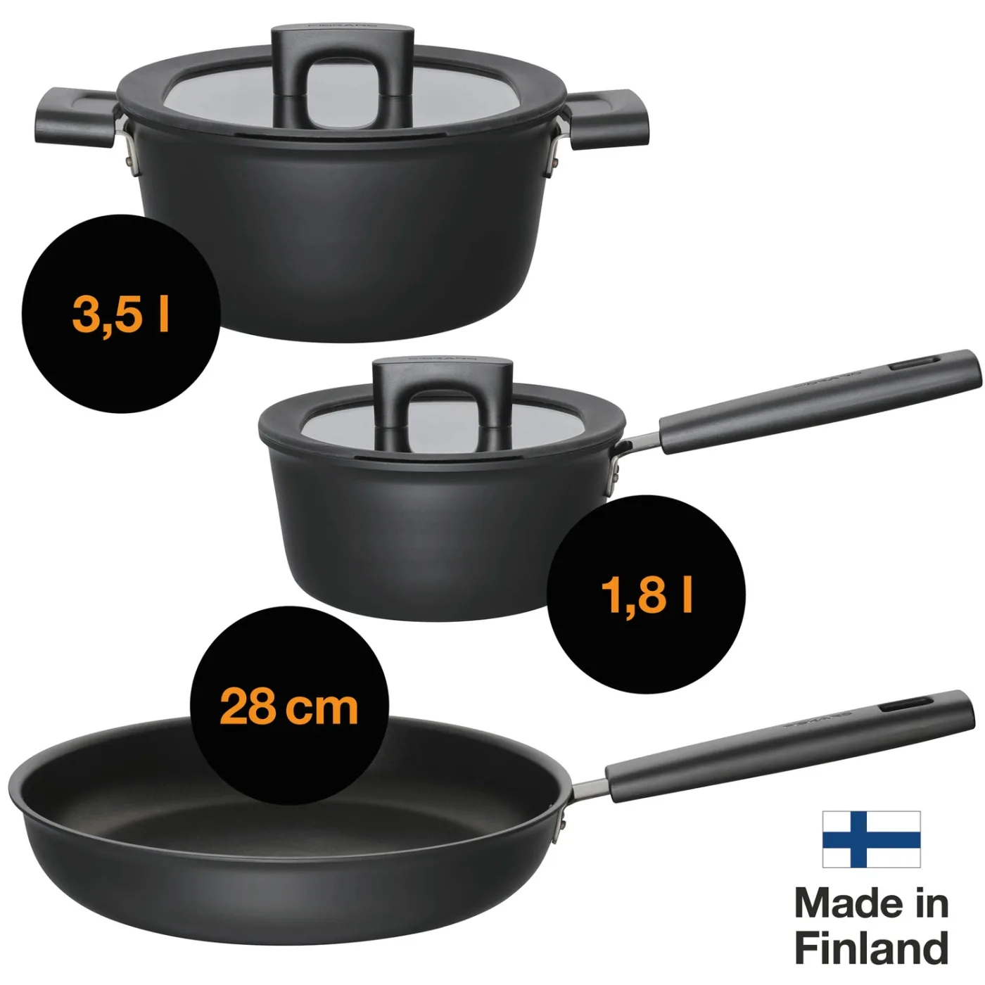 Starterset Fiskars Hard Face 1,8L 3,5L, 28 cm