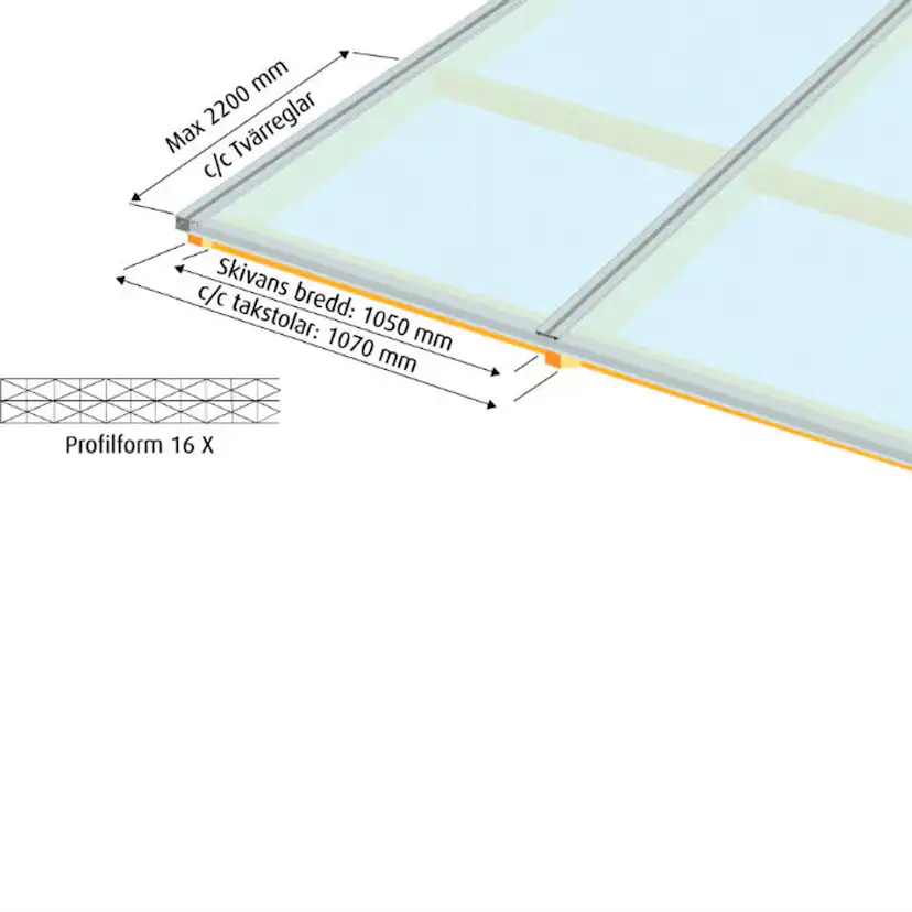Kanalplast 16 mm Halle Isolux Opal Komplett Tak