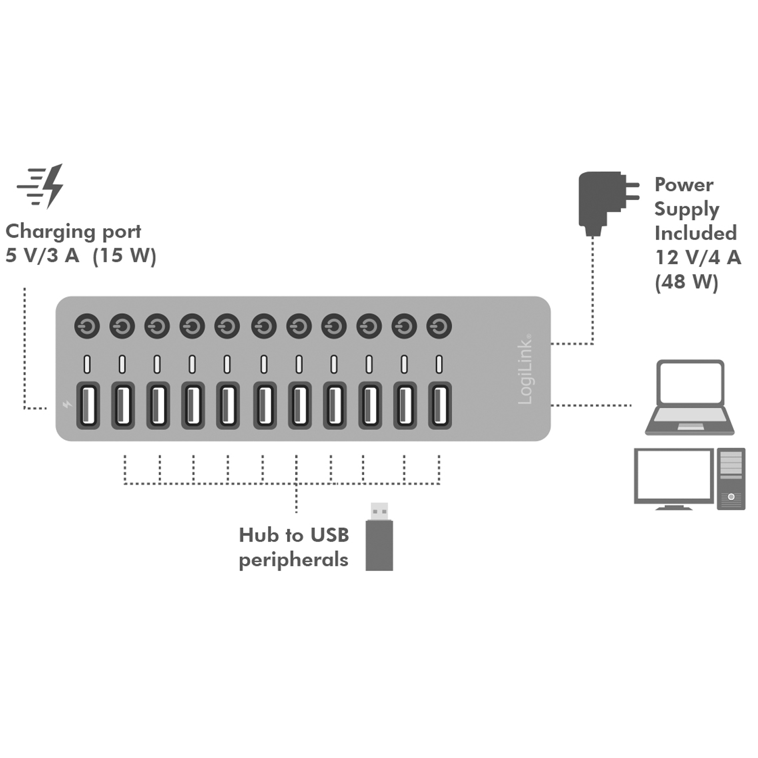 USB-hub LogiLink 10+1-port med Separata På/Av-knappar USB 3.2 Gen 1
