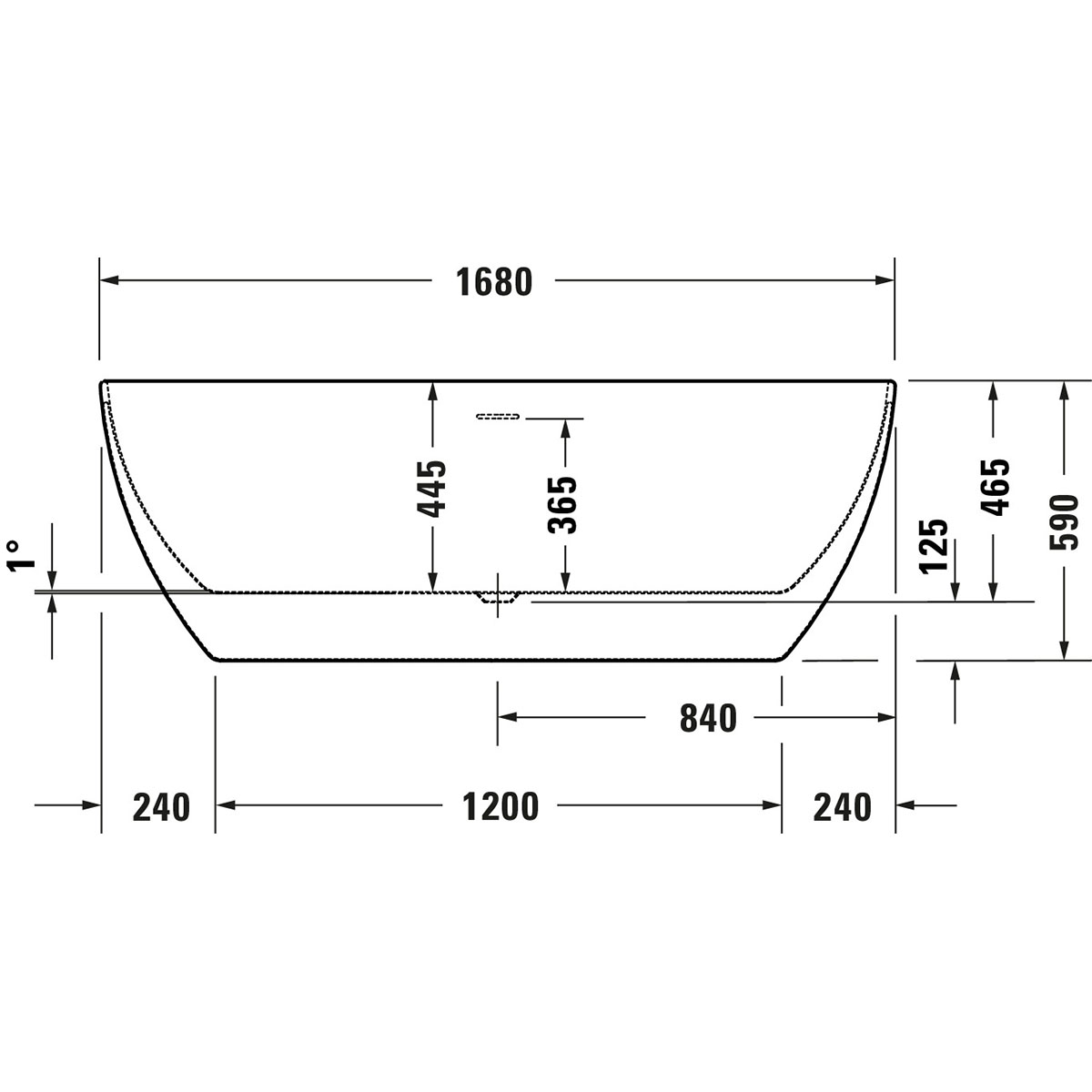 Badkar Duravit Kanto
