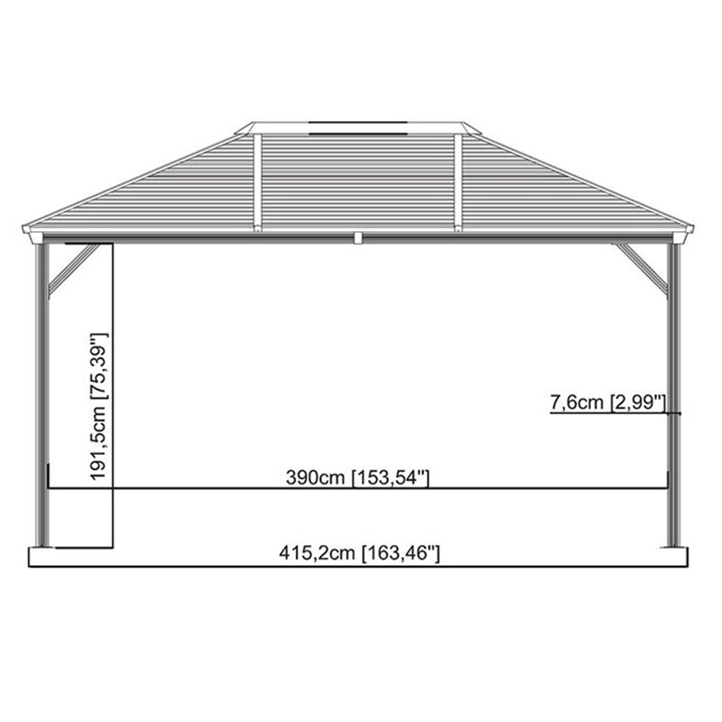Pergola gop Ventura