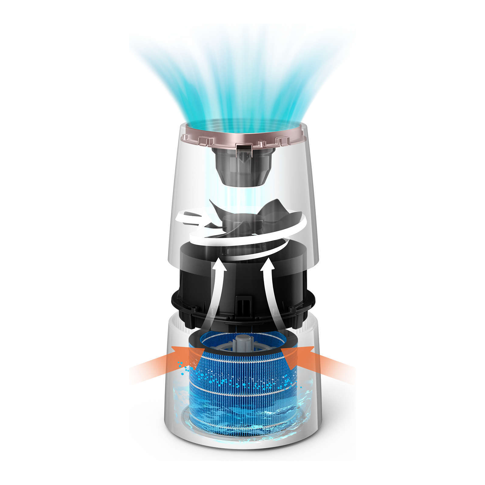 Luftfuktare Philips HU3916/10