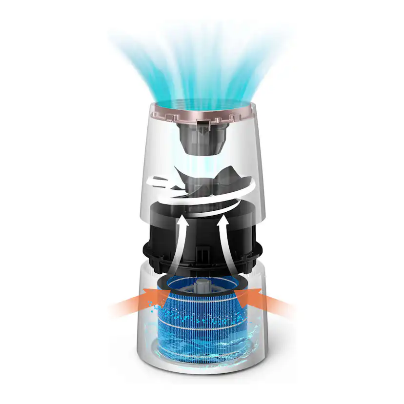 Luftfuktare Philips HU3916/10