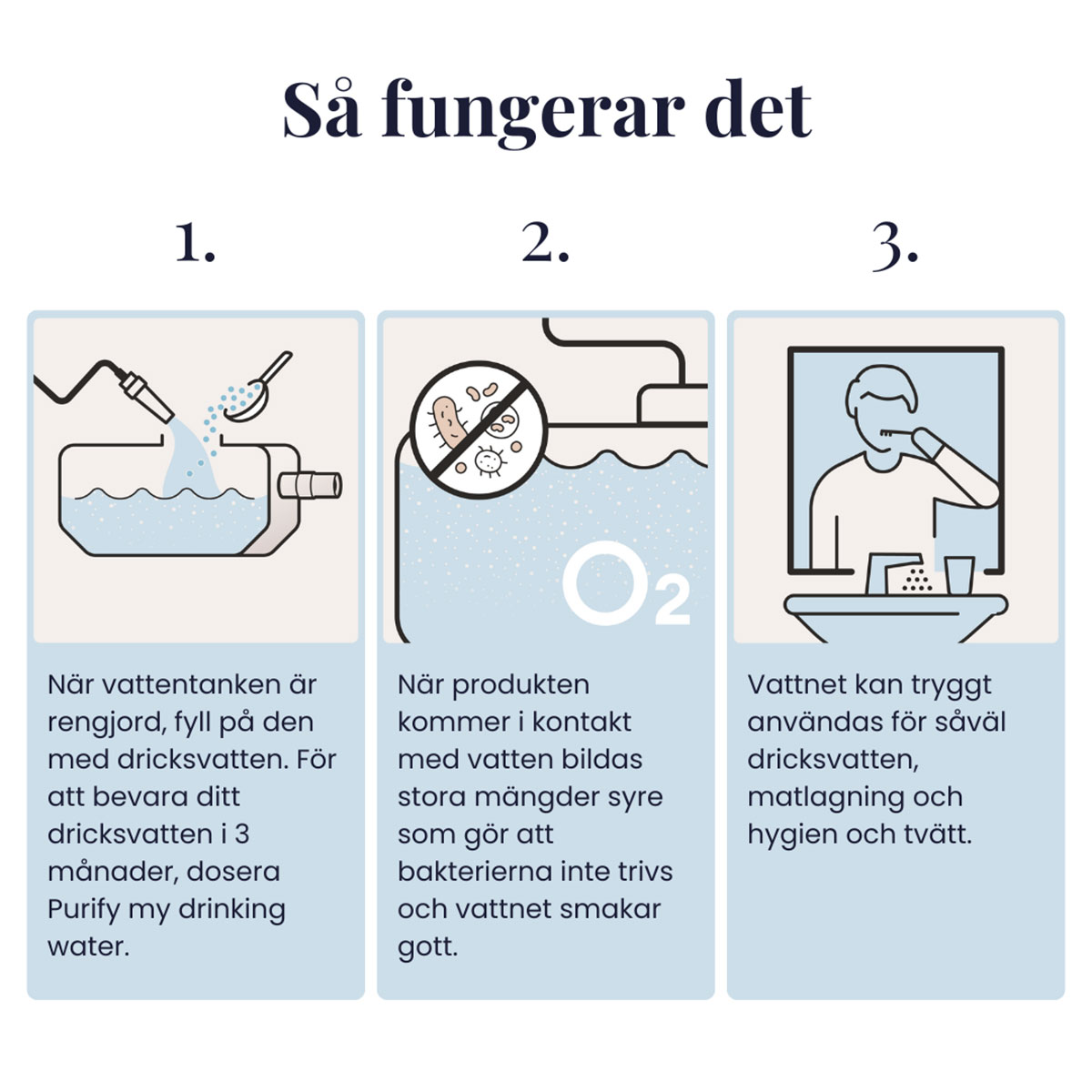 Vattenrening Biocool Cleanwater 250 Tabs