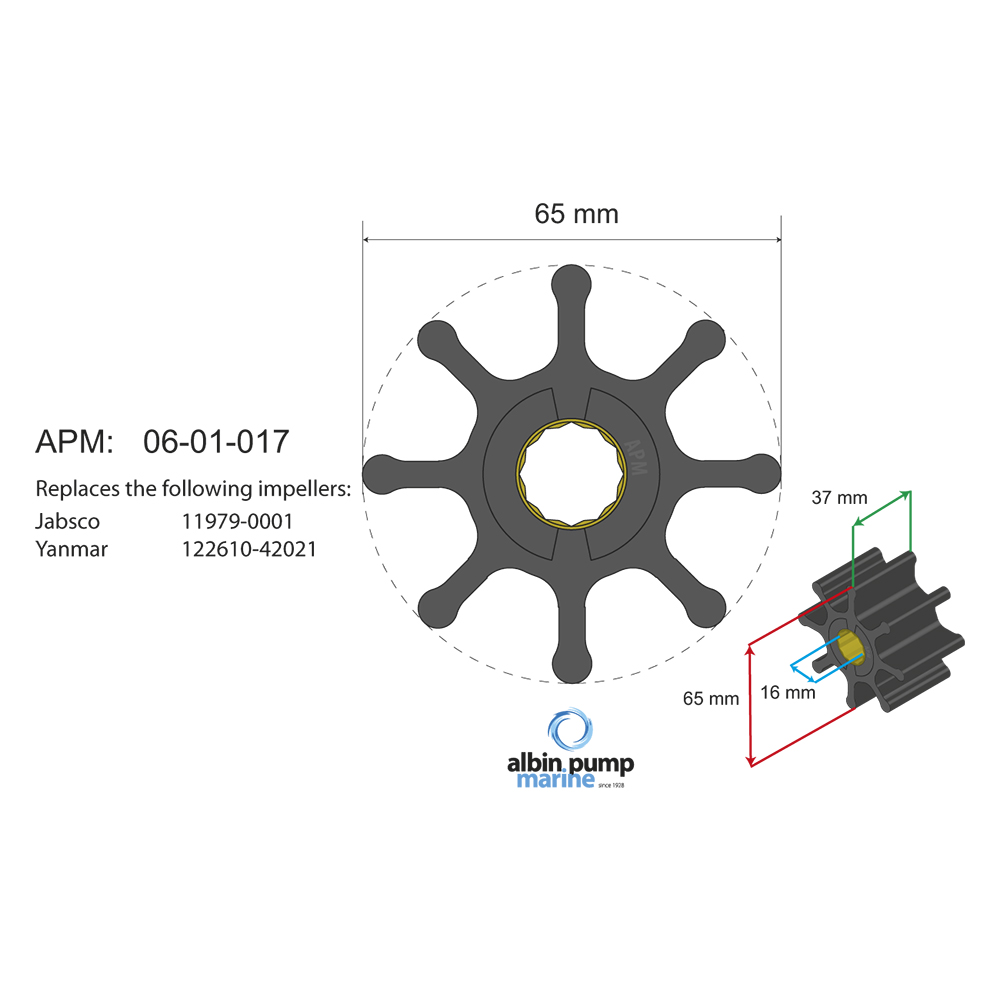 Impellerkit Albin Group Marine Premium 06-01-017