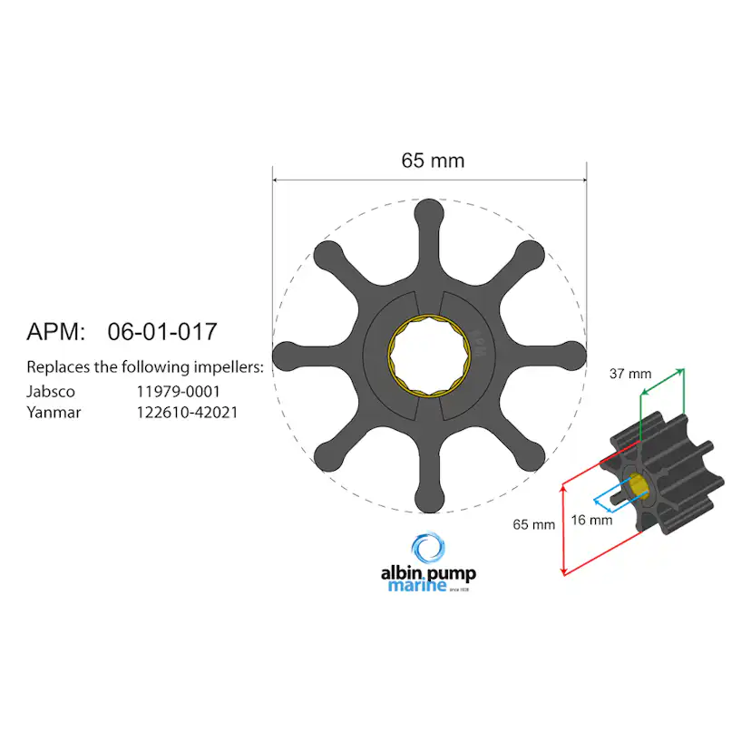 Impellerkit Albin Group Marine Premium 06-01-017