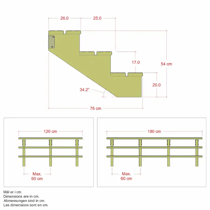 Terrasstrappa PLUS 34,2-180 Grader 5462