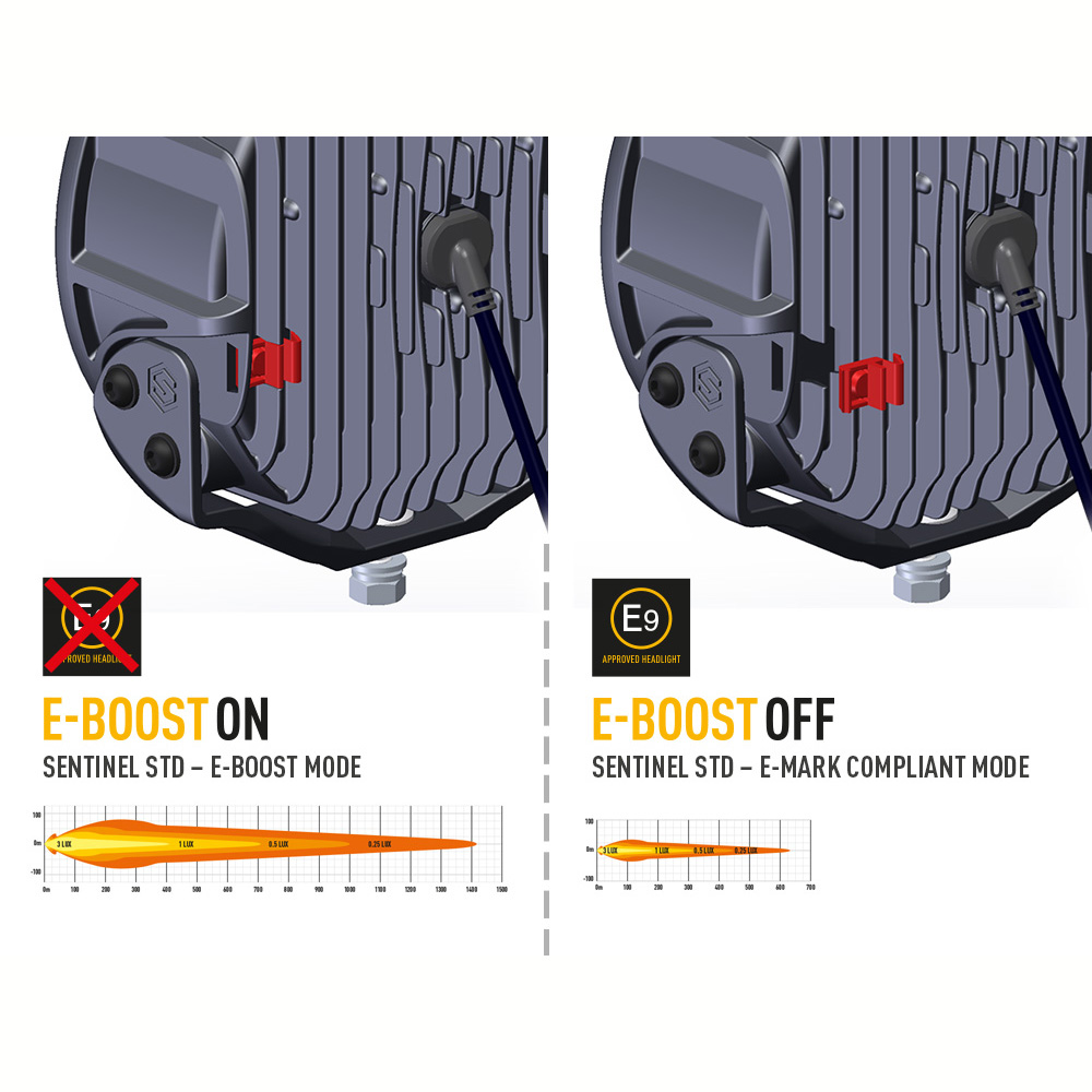 Extraljus Pebe LED Sentinel Standard