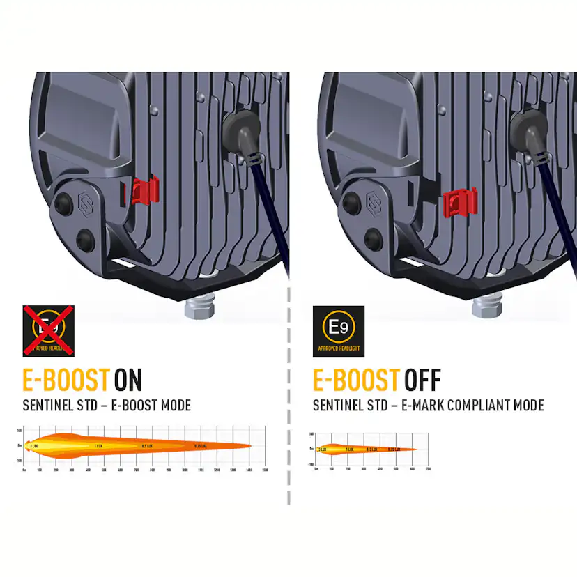 Extraljus Pebe LED Sentinel Standard