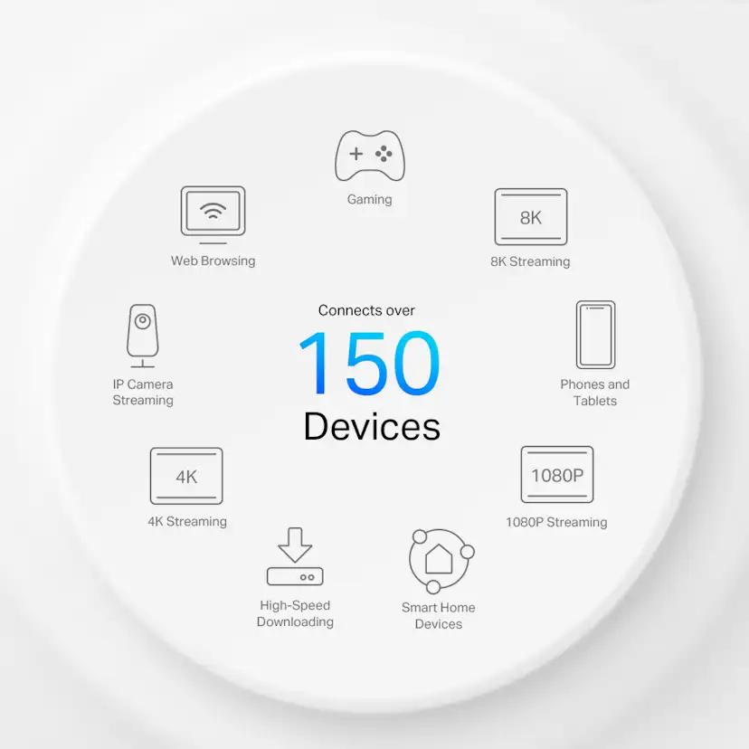 Mesh TP-Link Deco X50-5G 1-Pack