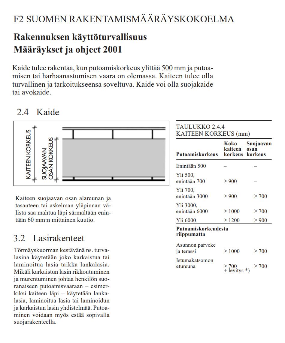 Glasräcke Green Land Patio Glas