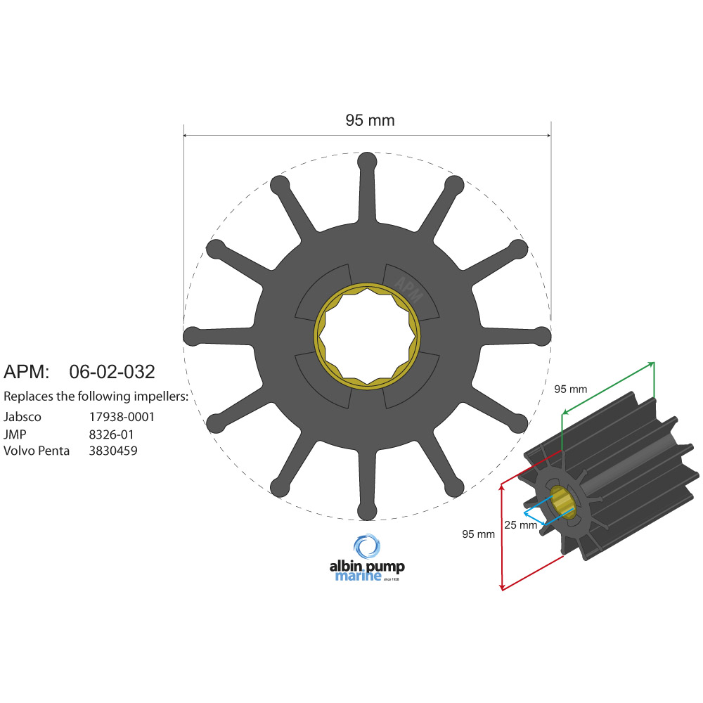 Impeller Albin Group Marine Premium 06-02-032