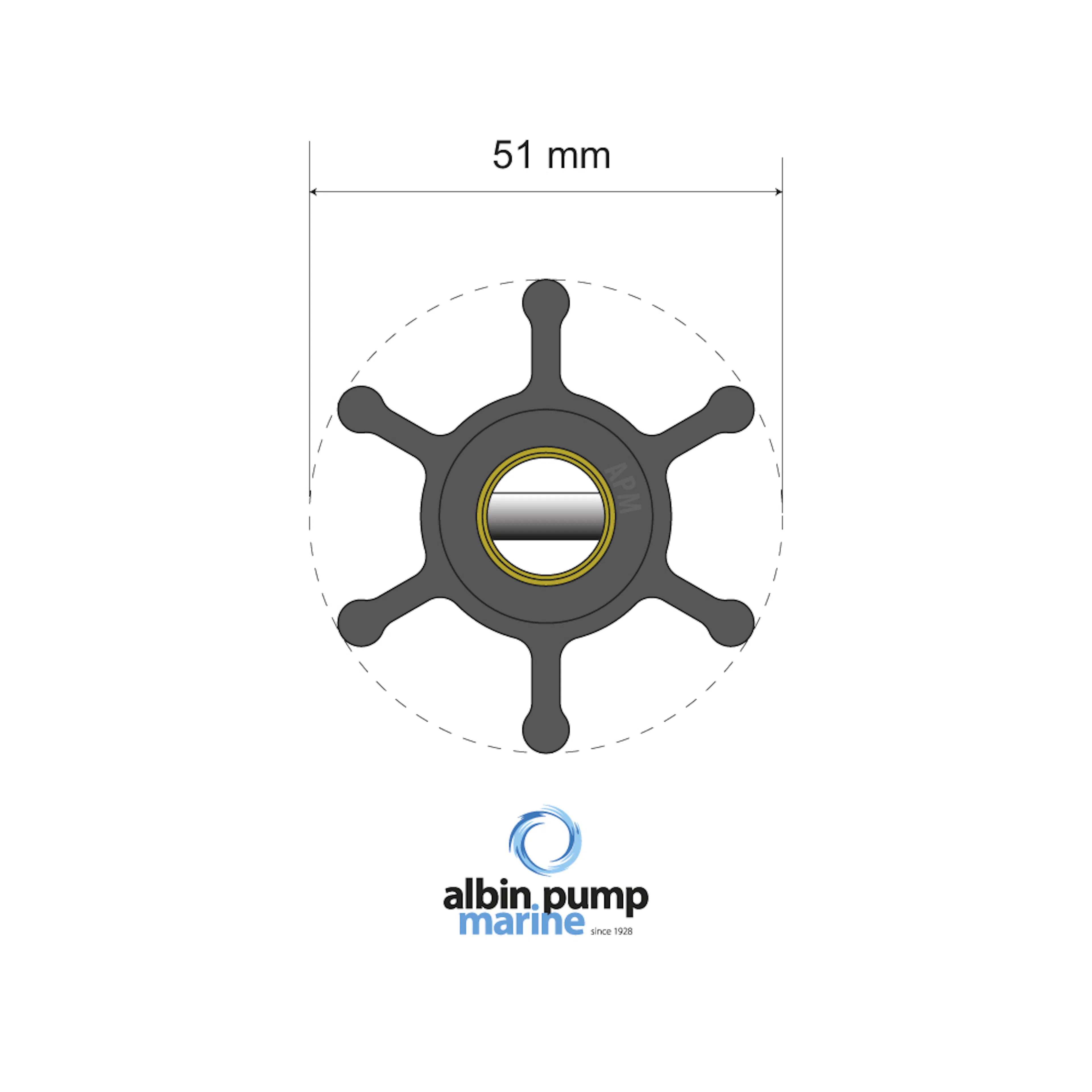 Impellerkit Albin Group Marine Premium 06-01-006