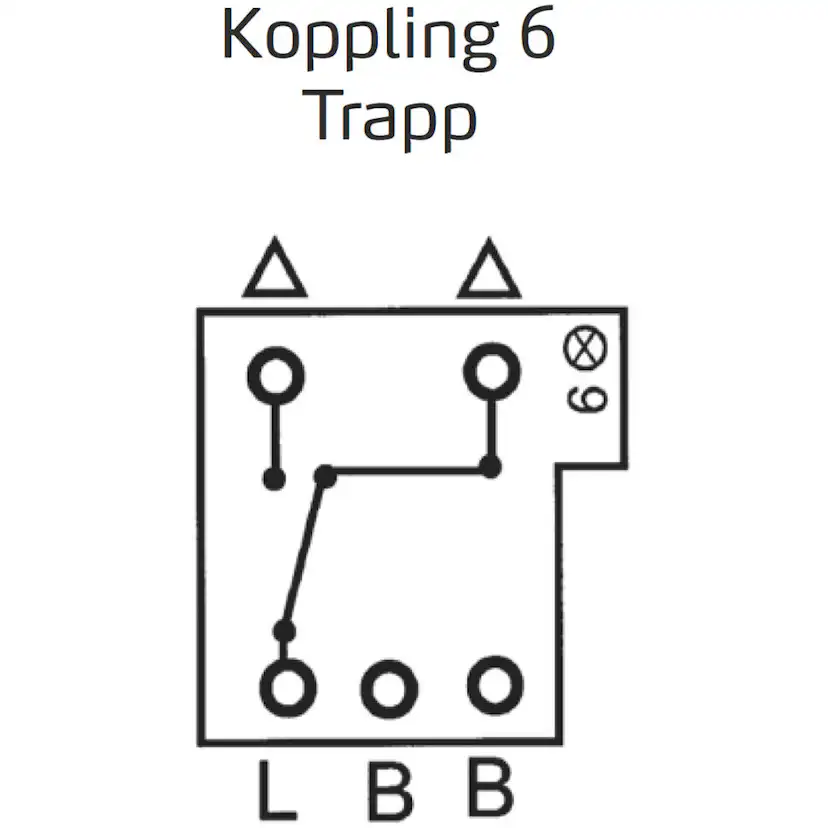 Strömst TRAPP/1-Pol RS utv RV Renvit
