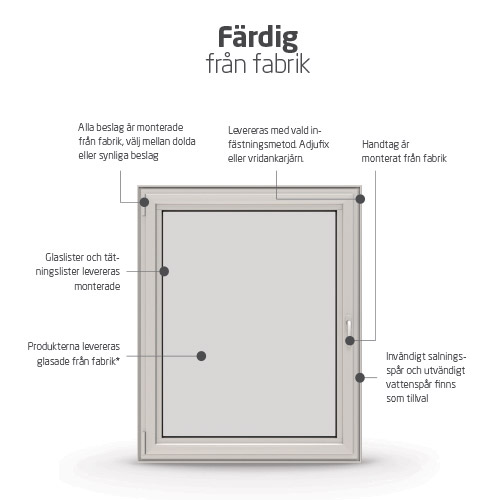 Sidohängt Fönster NorDan HelAlu 3-Glas Aluminium