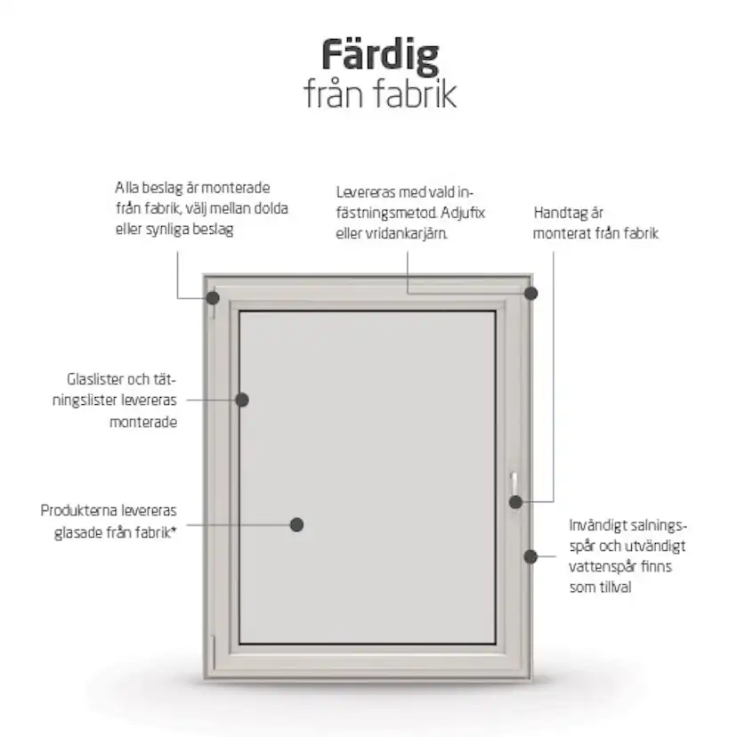 Sidohängt Fönster NorDan HelAlu 3-Glas Aluminium