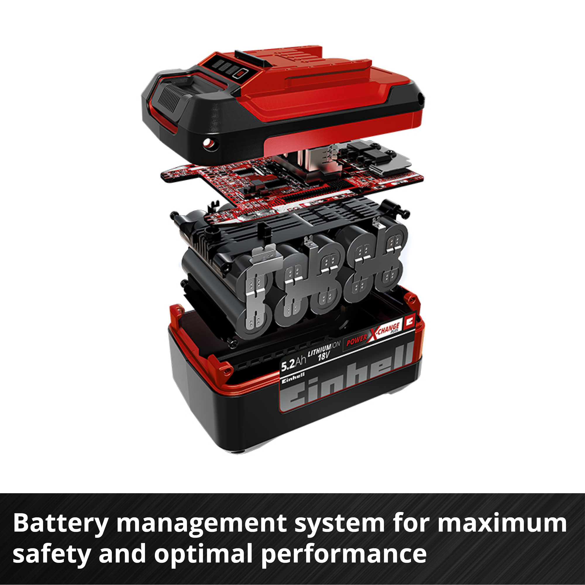 Batteri Einhell 2x18V 5,2Ah PXC-Twinpack
