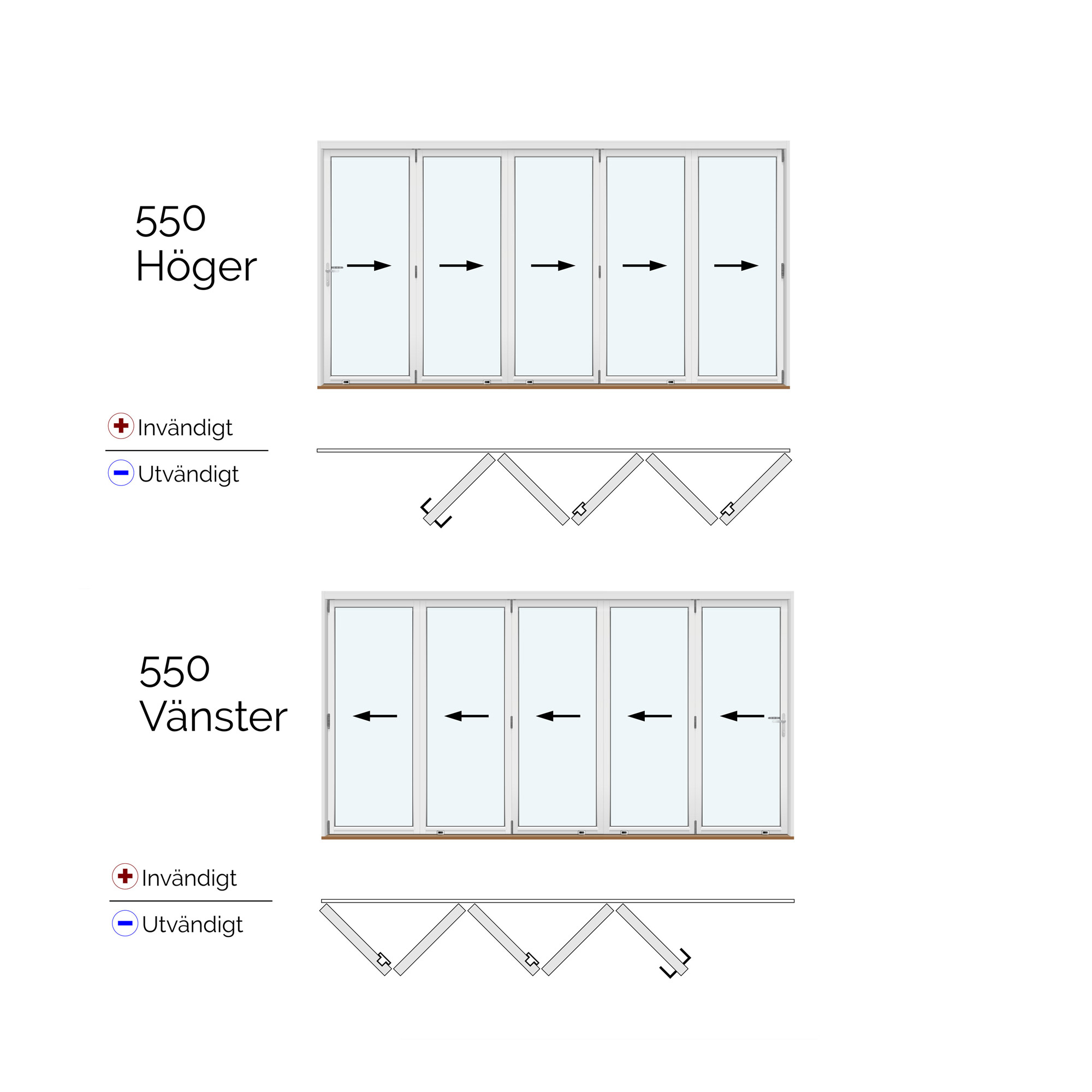 Vikdörr Vilenta Idre Trä 5-Delat